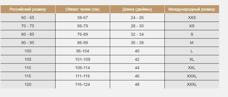  Ремня Картинка – Telegraph